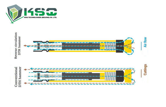 DTH Adaptör Borusu DTHF335 Hammer İçin Delici Delme Aletleri CNC Frezeleme